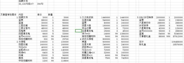 阴阳师京都万事屋要求多少等级参加_京都万事屋等级需求表一览[视频]