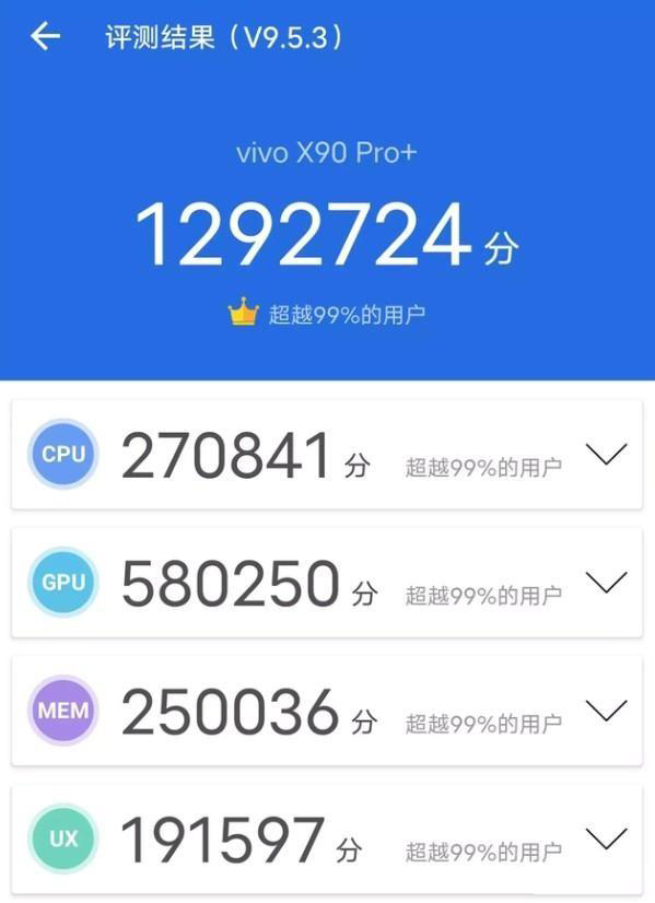 vivo X90 Pro+打王者荣耀、原神有卡顿和发热吗