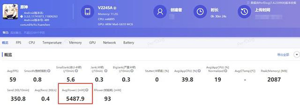 vivo S16 Pro打王者和原神平均帧率是多少，功耗和散热怎么样