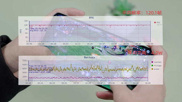 红米K60 Pro日常打游戏帧率稳定吗，有降频和发热现象吗