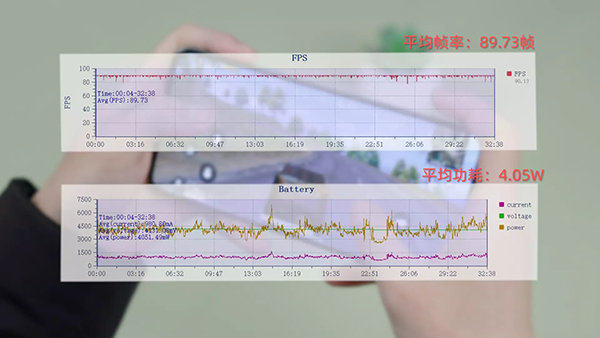 红米K60 Pro日常打游戏帧率稳定吗，有降频和发热现象吗