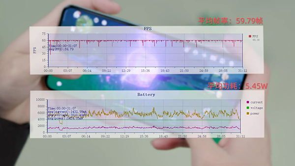 红米K60 Pro日常打游戏帧率稳定吗，有降频和发热现象吗