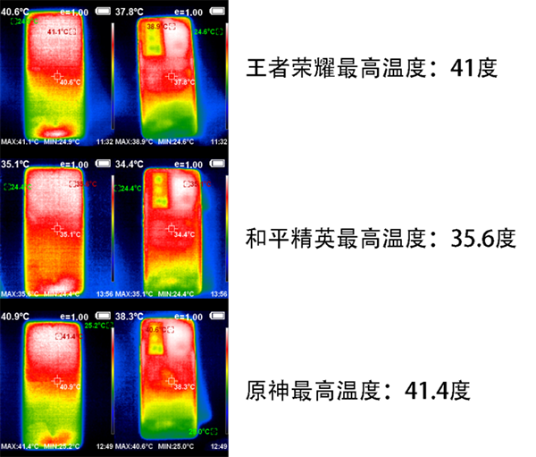 红米K60 Pro打王者、原神游戏的帧率和温控表现怎么样