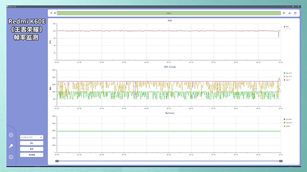 红米K60E打王者、吃鸡、原神帧率和温控怎么样，体验好吗