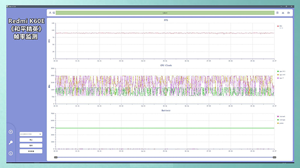 红米K60E打王者、吃鸡、原神帧率和温控怎么样，体验好吗
