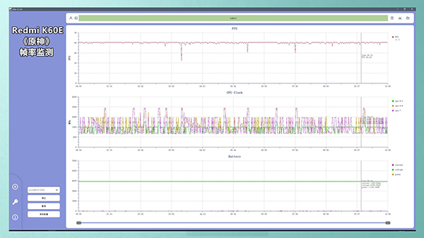 红米K60E打王者、吃鸡、原神帧率和温控怎么样，体验好吗