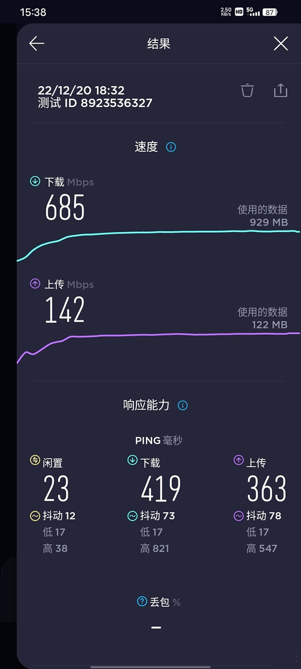 vivo Y35支持双5G吗，5G网速怎么样