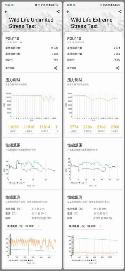 OPPO Find N2性能功耗怎么样，打游戏发热发烫明显吗