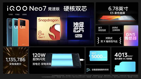 vivo iQOO Neo7竞速版是独立显示芯片Pro+吗