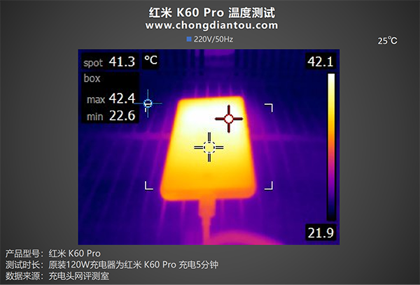 红米K60 Pro在用120W充电时会发热吗，功耗怎么样