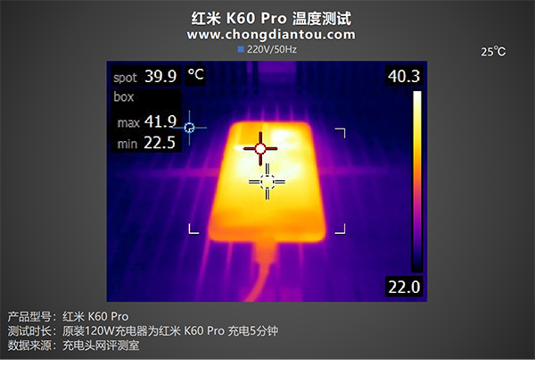 红米K60 Pro在用120W充电时会发热吗，功耗怎么样