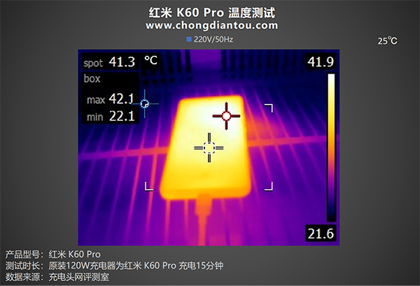 红米K60 Pro在用120W充电时会发热吗，功耗怎么样