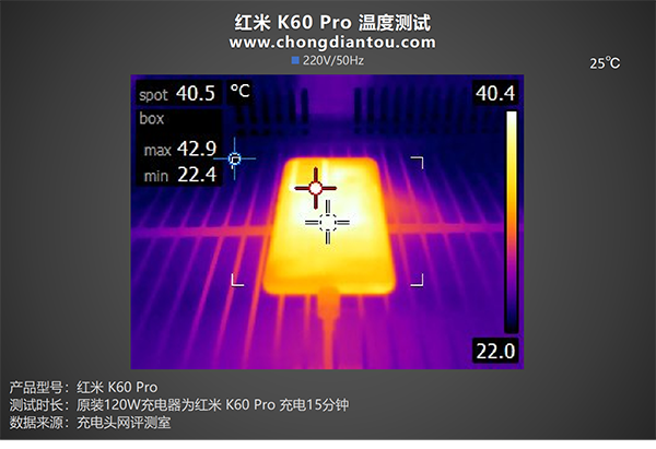 红米K60 Pro在用120W充电时会发热吗，功耗怎么样