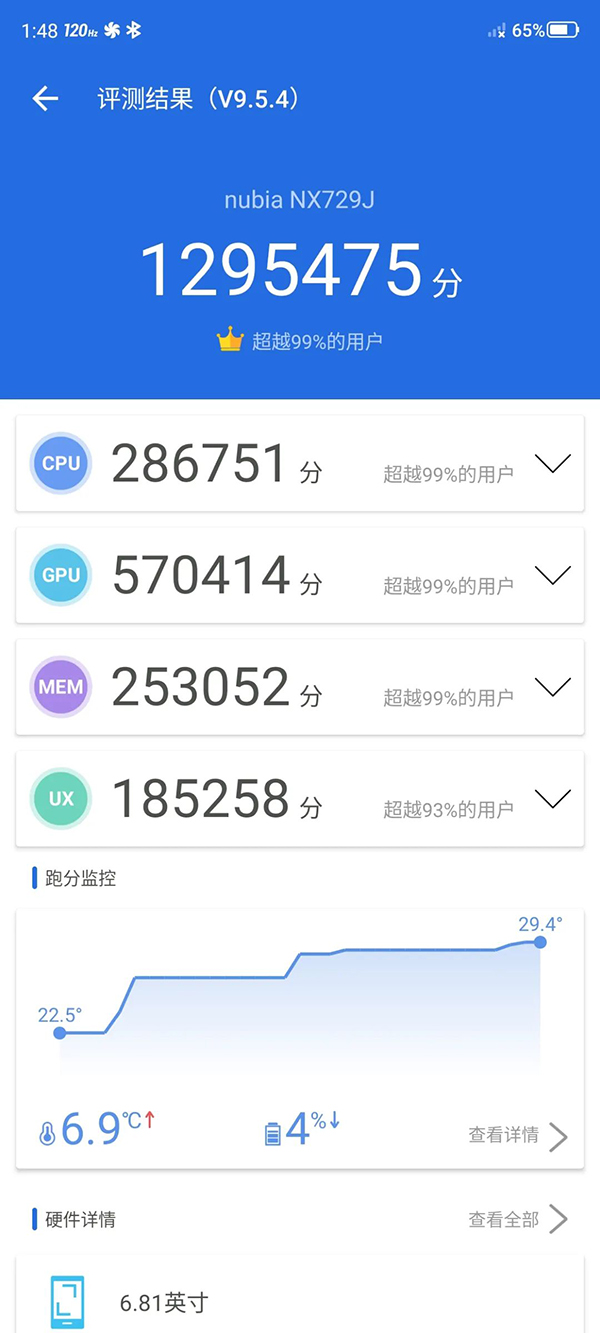 红魔8 Pro性能强吗，相比上一代有提升吗