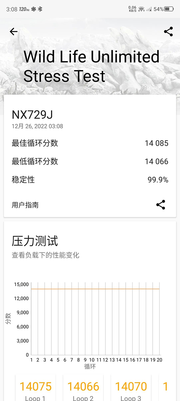 红魔8 Pro性能强吗，相比上一代有提升吗