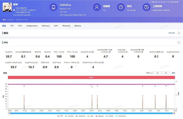 vivo iQOO Neo7竞速版实际游戏测试体验怎么样