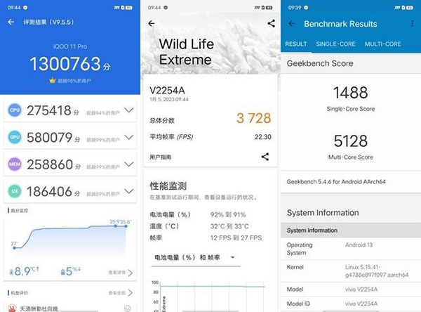 vivo iQOO 11 Pro是什么处理器型号，是几纳米工艺