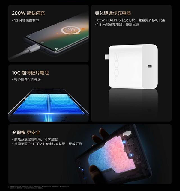 vivo iQOO 11 Pro闪充功率是多大，电量充满需要多久