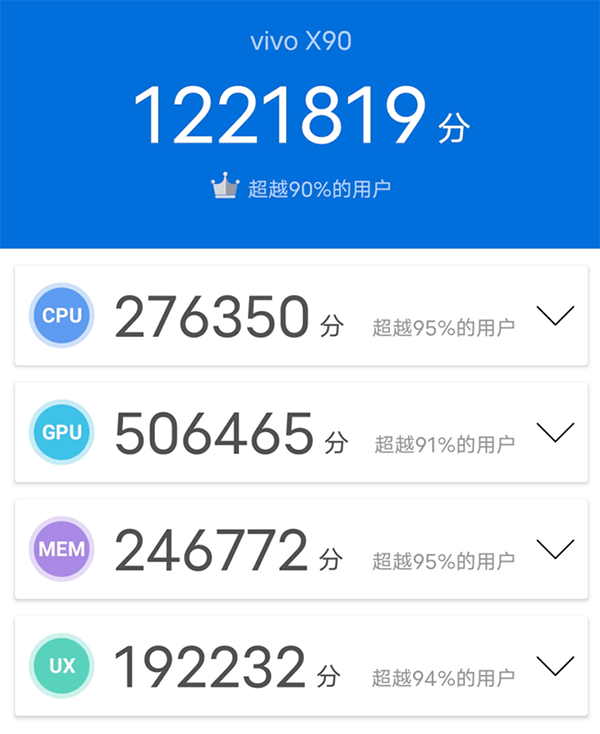 vivo X90用来打游戏好吗，帧率和功耗表现怎么样