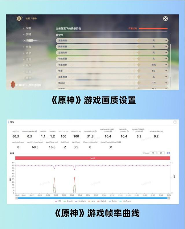 红魔8 Pro+极高画质+60帧玩原神稳定吗，发热发烫明显吗