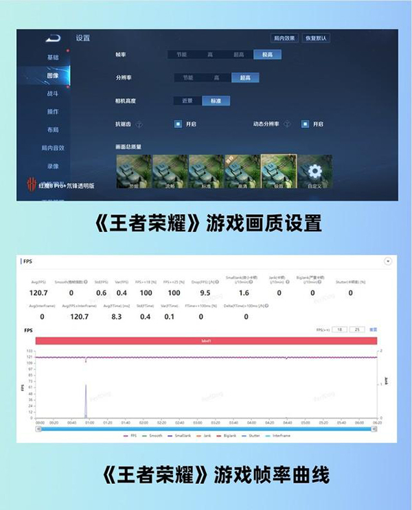 红魔8 Pro+极高画质+60帧玩原神稳定吗，发热发烫明显吗