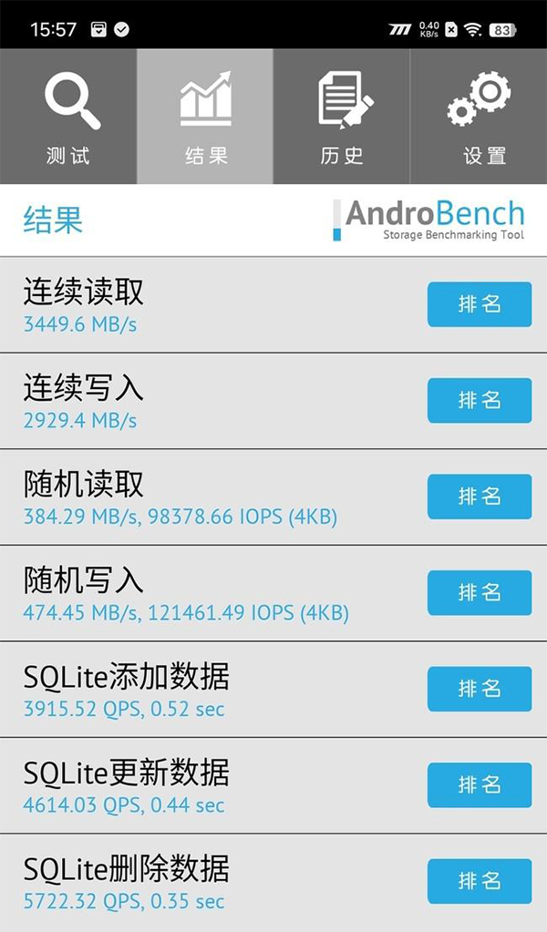 vivo iQOO 11 Pro是LPDDR5X规格的内存和UFS 4.0闪存吗