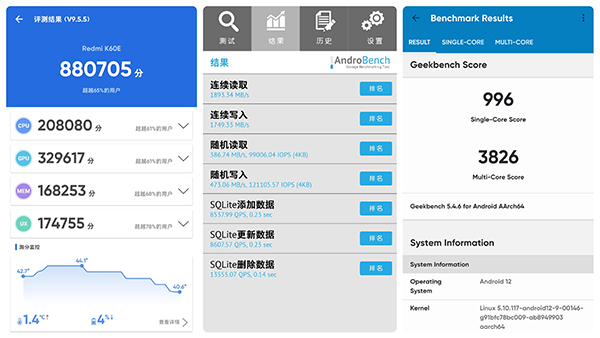 红米K60E用来打游戏好吗，打王者和吃鸡帧率稳定吗