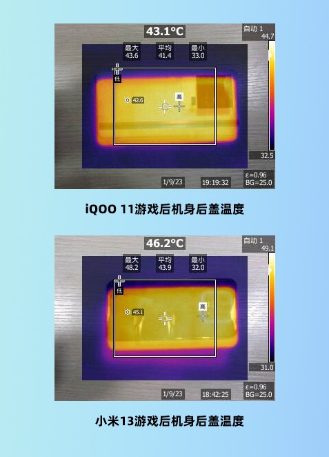 vivo iQOO 11和小米13打游戏哪个好