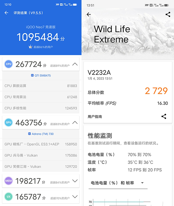 vivo iQOO Neo7竞速版玩原神游戏平均帧率是多少