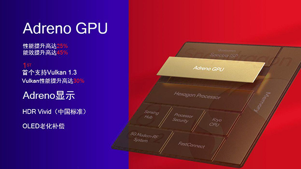 三星S23 Ultra采用的是LPDDR5X内存和UFS4.0闪存