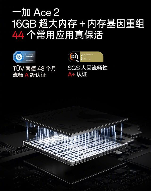 一加Ace2是满血版LPDDR5X内存和UFS3.1规格的闪存吗