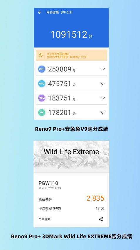 OPPO Reno9 Pro+标配运行内存是多大，支持扩展吗