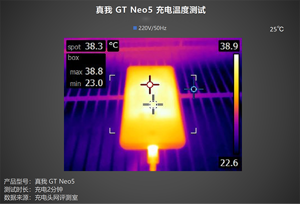 realme真我GT Neo5使用240W快充机身有发热吗