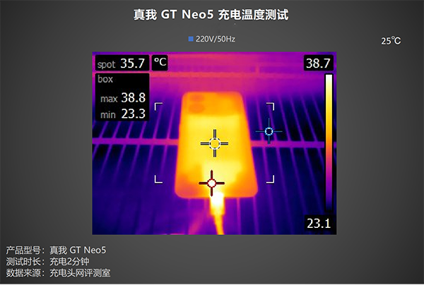 realme真我GT Neo5使用240W快充机身有发热吗