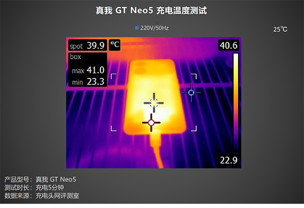 realme真我GT Neo5使用240W快充机身有发热吗