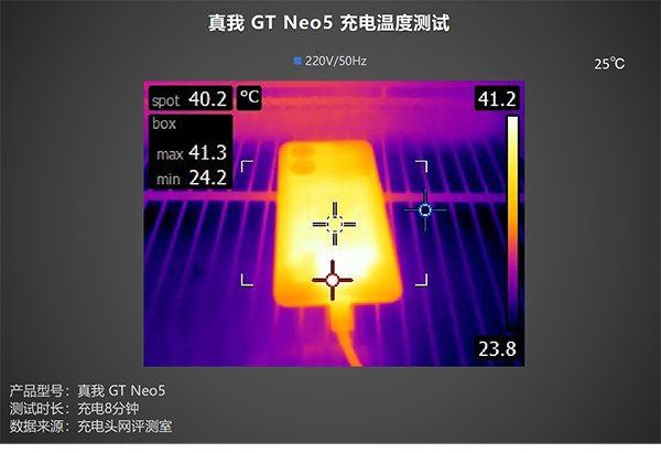 realme真我GT Neo5使用240W快充机身有发热吗