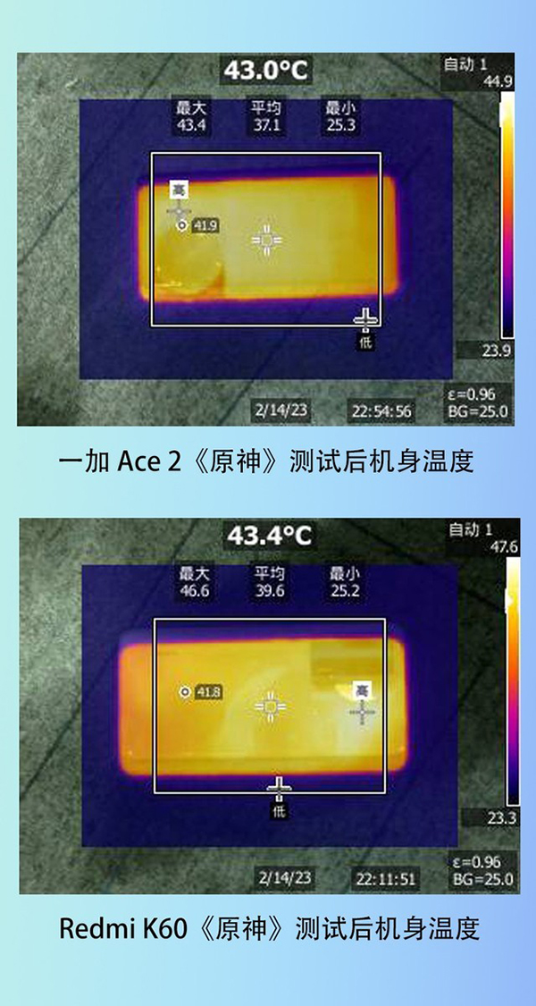 红米K60和一加Ace2打王者、原神帧率及温控对比