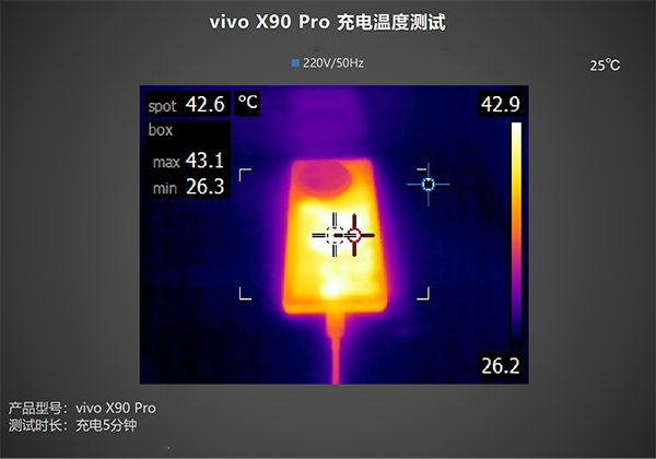 vivo X90 Pro充电时有发热发烫吗