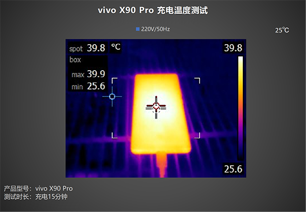 vivo X90 Pro充电时有发热发烫吗