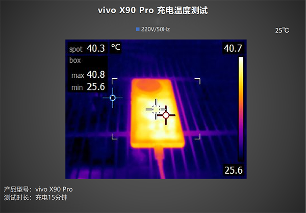 vivo X90 Pro充电时有发热发烫吗