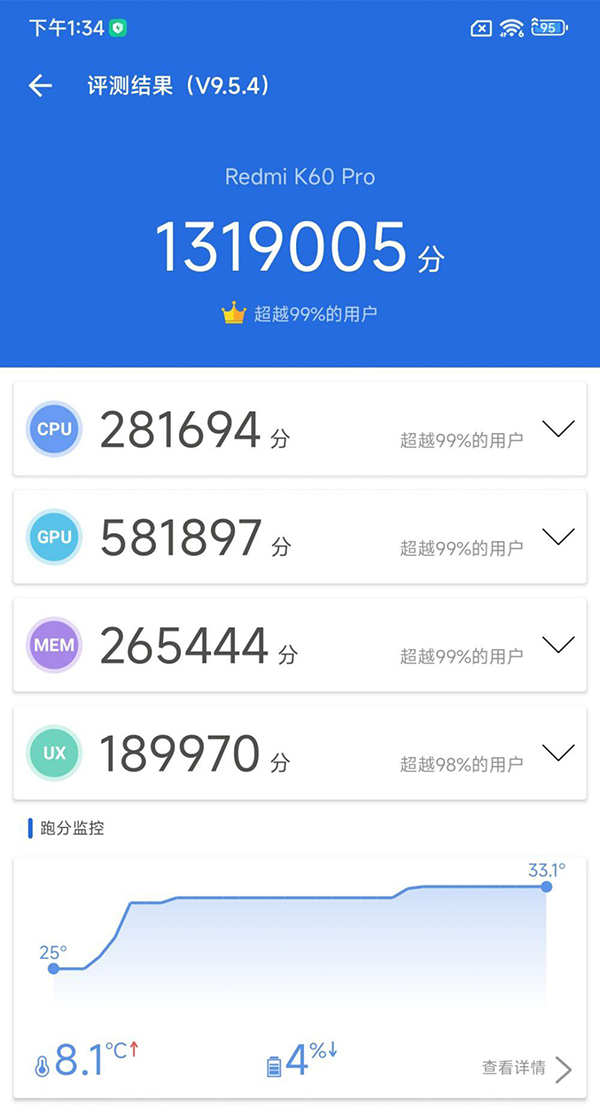 红米K60 Pro是什么规格的内存和闪存UFS