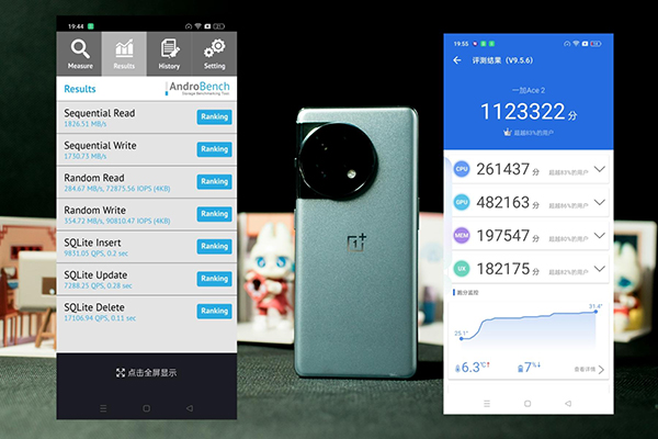 一加Ace2的性能测试如何
