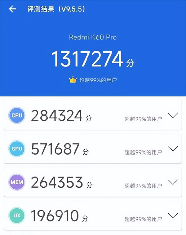 红米K60 Pro性能模式玩原神帧率是多少