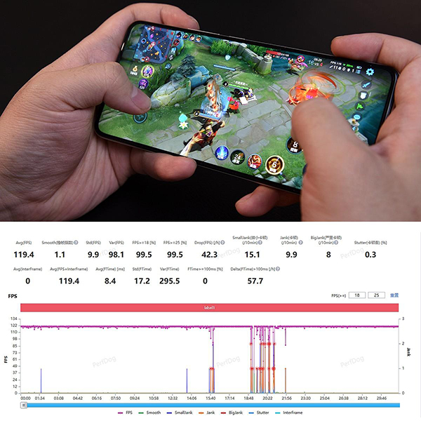 红米K60 Pro打王者、吃鸡、原神帧率稳定吗，有卡顿吗