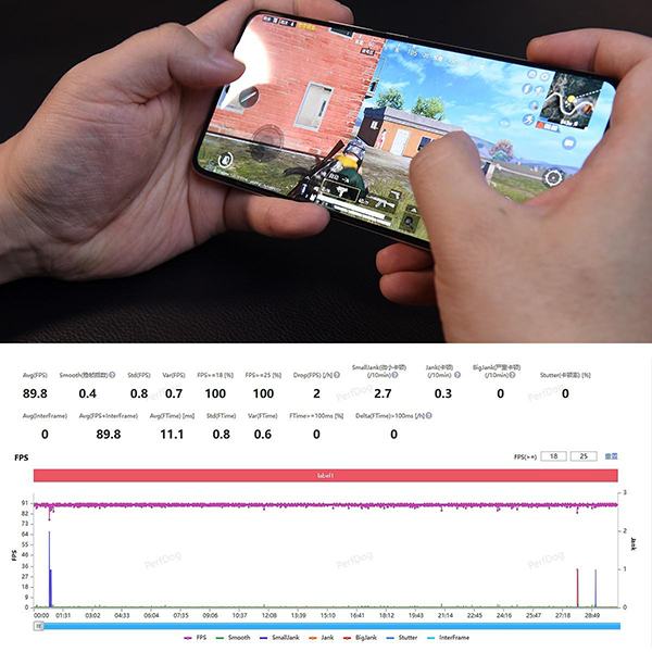 红米K60 Pro打王者、吃鸡、原神帧率稳定吗，有卡顿吗