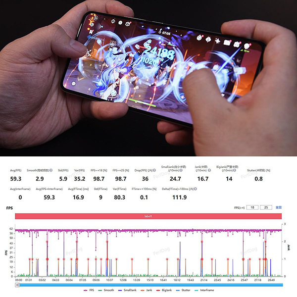 红米K60 Pro打王者、吃鸡、原神帧率稳定吗，有卡顿吗