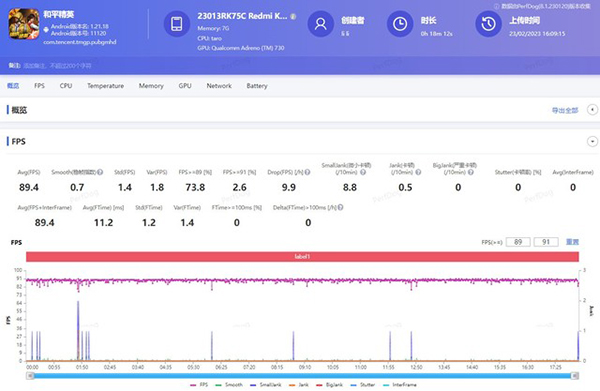 realme真我GT Neo5和红米K60打游戏哪个好，帧率和温控对比