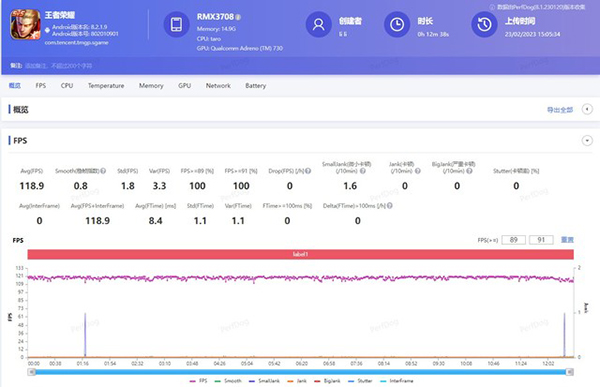 realme真我GT Neo5和红米K60打游戏哪个好，帧率和温控对比