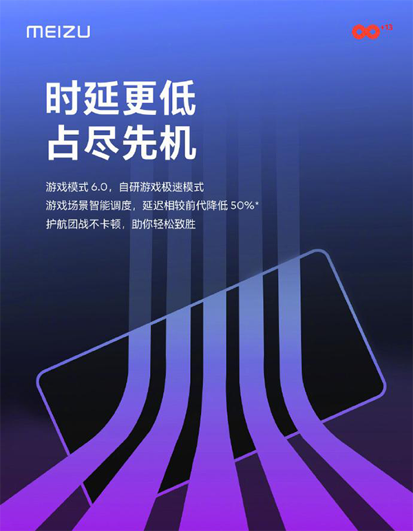 魅族20的游戏模式6.0有什么特点