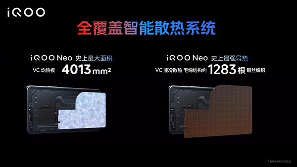 vivo iQOO Neo7竞速版散热面积是多少